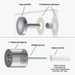 Aluminum Standoff Hardware – photo 3